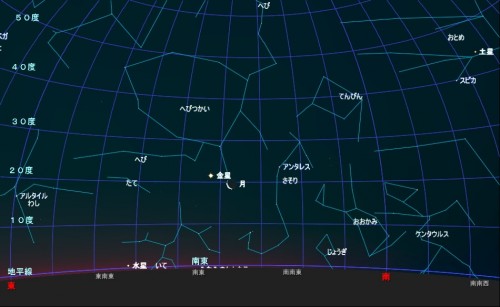 １月３０日の月と金星の接近