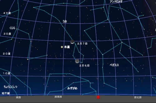 11年２月６日と７日の午後６時半における月と木星の位置