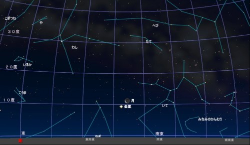 明け方午前５時の東天星図