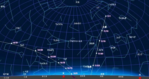 アイソン彗星をみつけるための１１月、１２月の彗星位置図