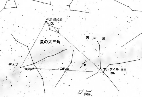 夏の大三角は、こと座のベガ、わし座のアルタイルそれにはくちょう座のデネブを結んでできる大きな夜空の三角形です。日本では七夕伝説からベガは織姫星、アルタイルは彦星と呼んできました
