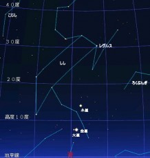 １１月３日午前３時に見られる星空では金星と火星が大接近している様子が確認できます。