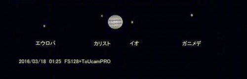 木星にある代表的な４個のガリレオ衛星と呼ばれる衛星も見ることができます。撮影：浦辺守氏