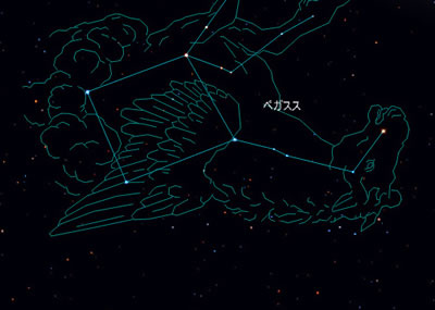 ペガスス座の説明図