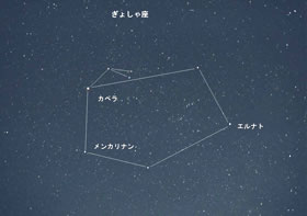 ぎょしゃ座の写真