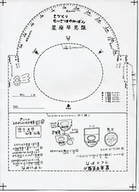 星座早見盤