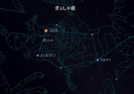 ぎょしゃ座