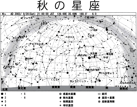 秋の星座