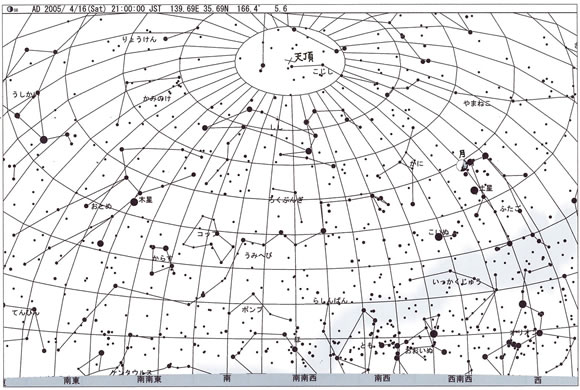 4月の星空