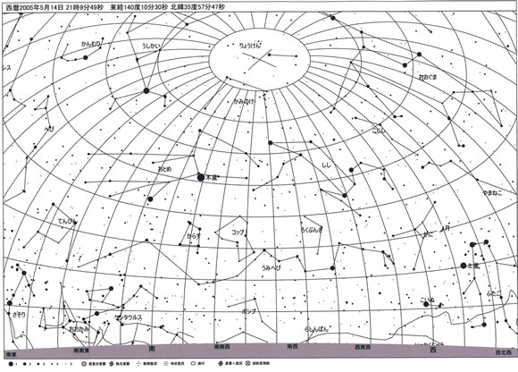 5月の星空