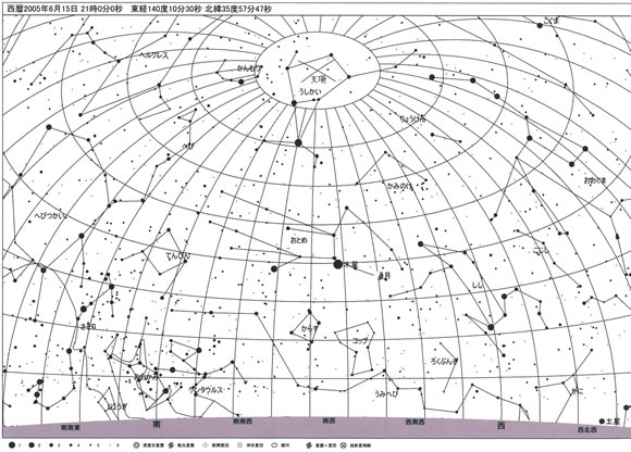 6月の星空