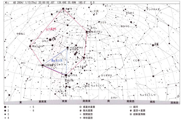 1月の星空