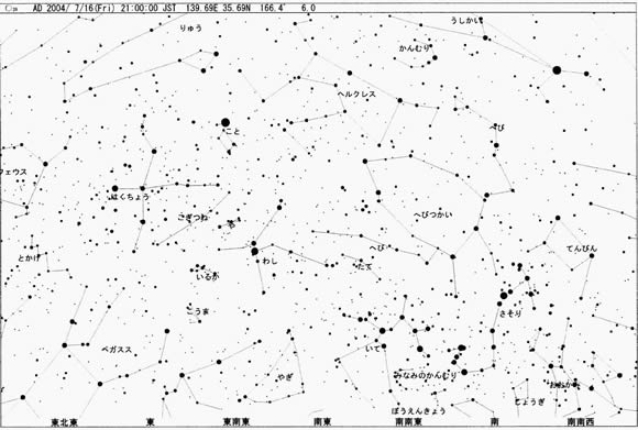 7月の星図