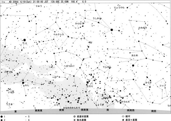 6月の星図