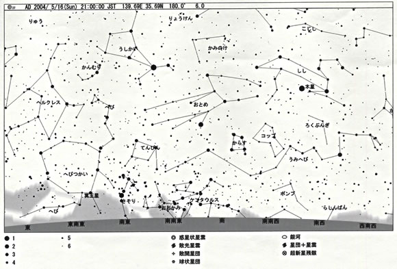 5月の星図