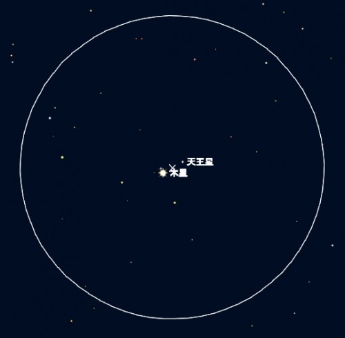 7倍で見た木星星図