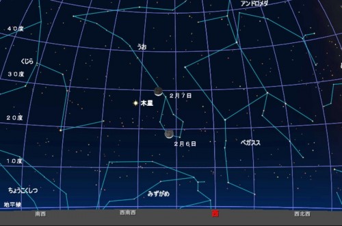 11年２月６日と７日の午後６時半における月と木星の位置