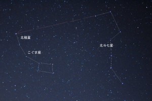 北極星をさがす北斗七星