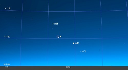 ９月９日午後６時５０分ころの西南西の星空 （関東地方でのシミュレーション画像）
