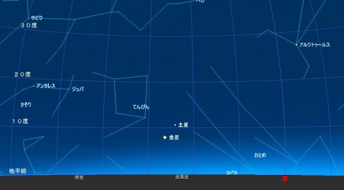 ９月１９日午後６時４０分頃の西南西の空