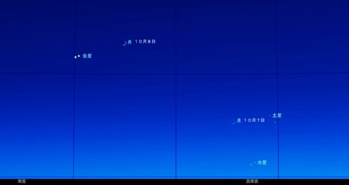 １０月７日、８日の月と惑星（金星、土星、水星）の位置関係。 月は１日で大きく位置を移動しますが、惑星は少ししか移動しません。