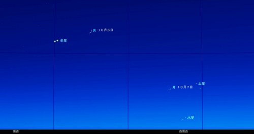 １０月７日、８日の月と惑星（金星、土星、水星）の位置関係。 月は１日で大きく位置を移動しますが、惑星は少ししか移動しません。