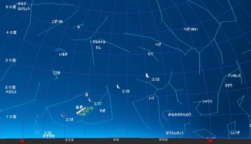 140327前後の月と金星（明け方）