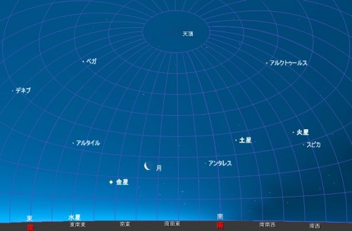 明け方5時過ぎの星空