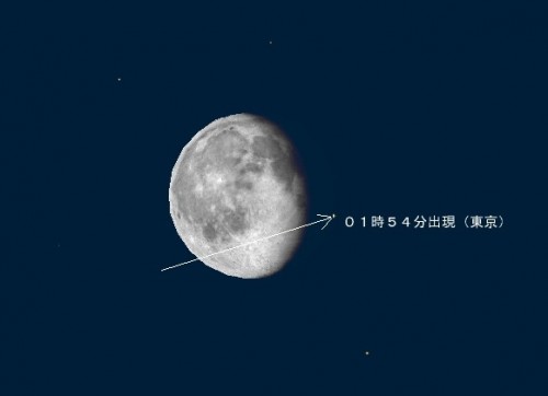 ５月１９日いて座ρ１星の星食の予報図