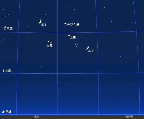 140831土星、火星、月の接近トリミング