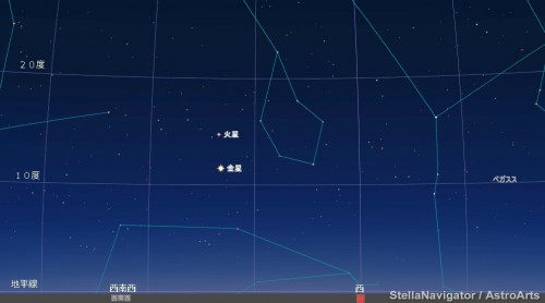 夕空に輝く金星と火星の姿をぜひご確認ください