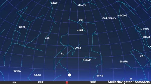 ３月６日は満月ですが、午後６時１０分過ぎには東の地平線から月が昇ってきます。 満月の上空には木星が輝いています。木星を見た後、ふり返って西の空を見ると、そこには金星の輝きをみつけることができます。