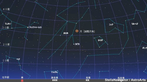 150404皆既月食21時（ちょうどの位置星図）l