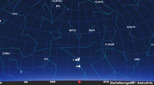3月6日午後6時40分の西空です。 西の高度角約20度くらいの位置に一番星として、宵の明星(金星)が見えています。 金星のすぐ下には火星もみつけることができることでしょう。 なお、このコラムに用いている星図やシミュレーション画像は、㈱アストロアーツの許諾を受け、天文ソフト「ステラナビゲータ10」を使用しています。