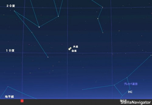 金星と木星の大接近