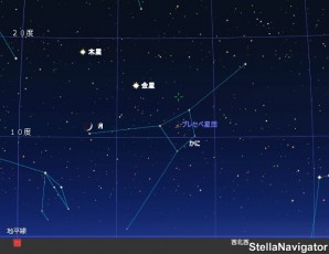 月と金星と木星の接近