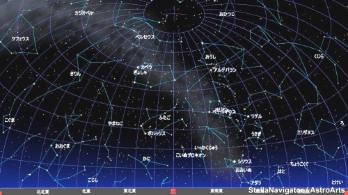 ふたご座流星群の活発な１２月１４日午後９時頃に東の空をながめると上の星図のような星空が望めます。数日間、観測する日にちがずれていてもほぼこの星図との誤差は少ないのでこの図で関観測の参考になります。 ふたご座流星群の流星は、ふたご座に見えることは少なく、それよりも外側の星座の中を音もなくスーと流れます。流れた軌跡を逆にたどっていくとふたご座に行き当たればふたご座流星群といっていいでしょう。いくつかの流星の軌跡を観察してみると、ふたご座のどの辺を起点（放射点といいます）として流れているのかを確かめることができます。