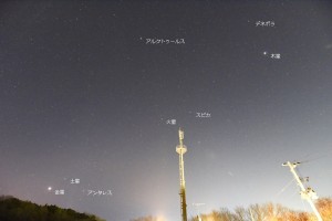 1月13日の明け方の惑星