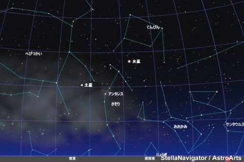 午後9時頃、南東の空に明るく見られる火星は肉眼ではっきりと確認できます。