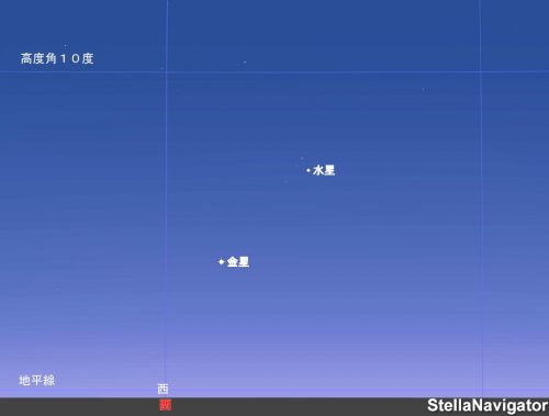 3月6日午後6時40分頃に見られる金星と水星